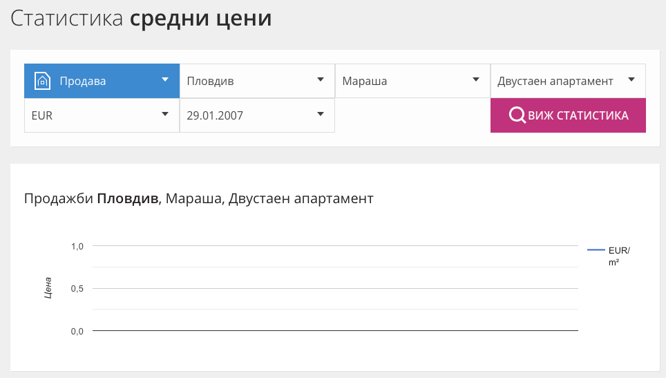 Screen Shot 2019 05 19 at 19.29.20