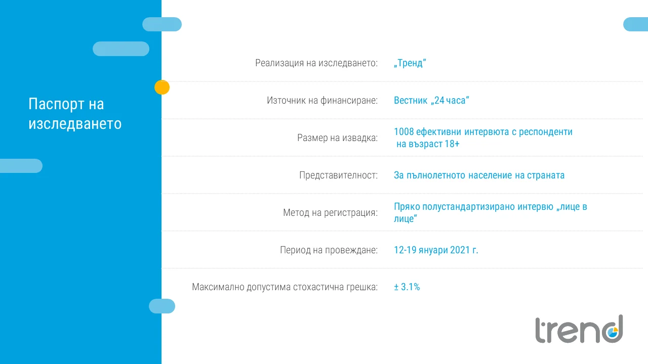 Slide2