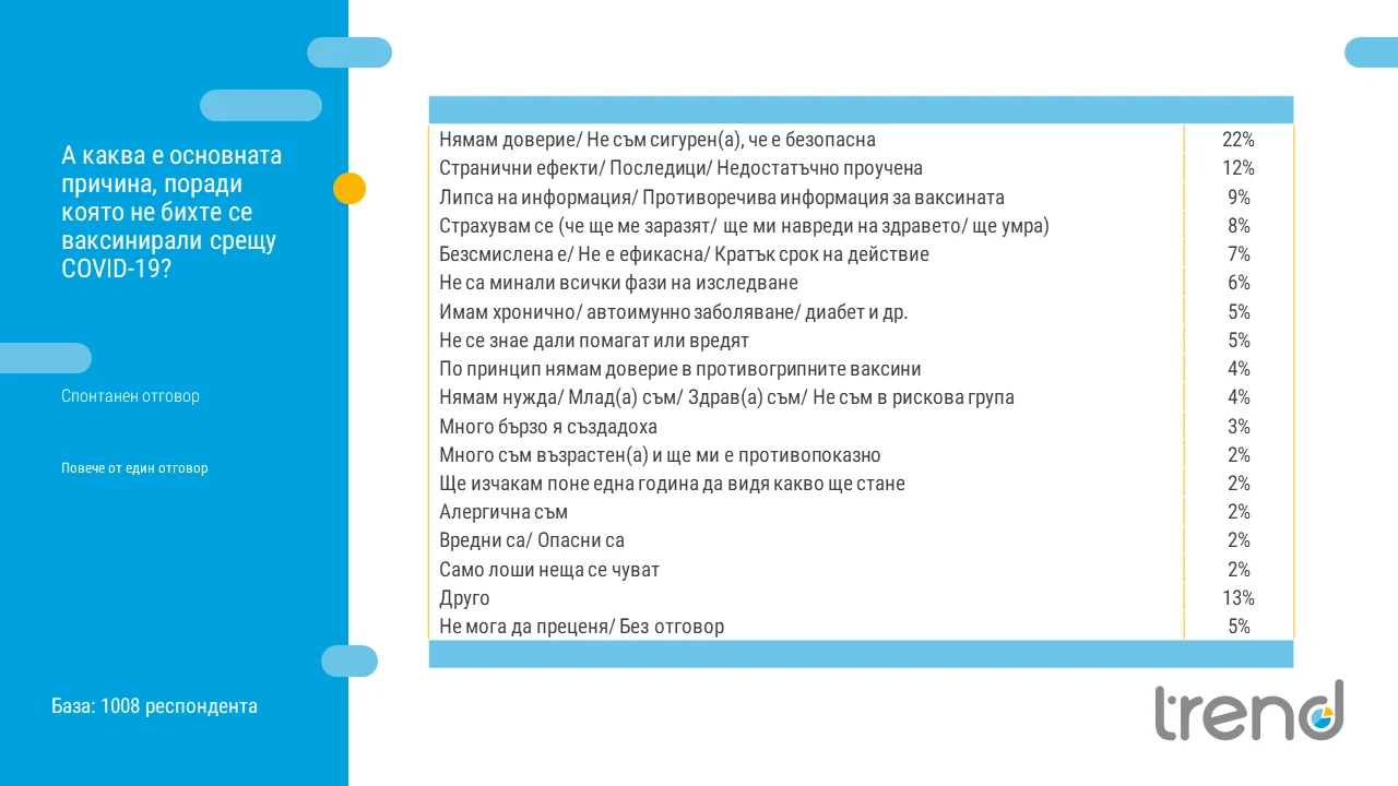 Slide4