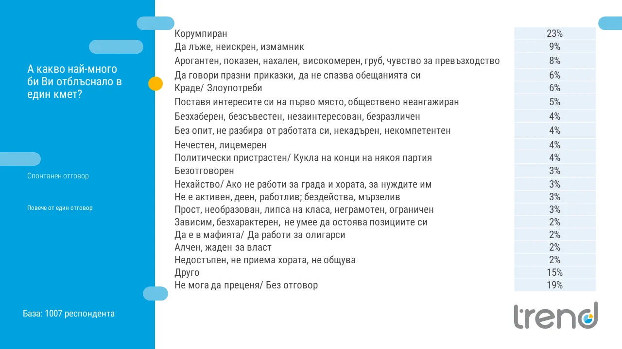 Slide6 1 2