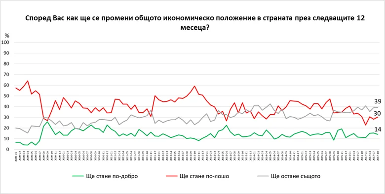 галъп