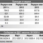 Румен Порожанов