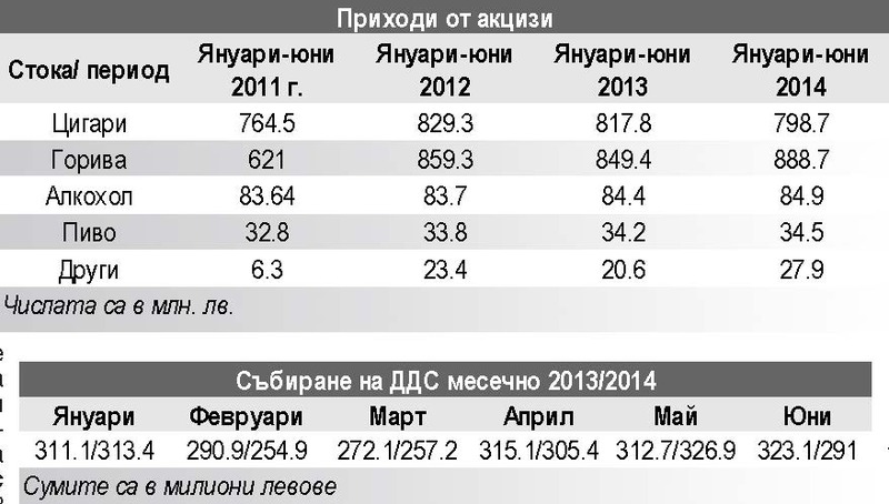Румен Порожанов