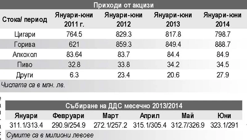 Румен Порожанов