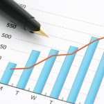 Фондови пазари