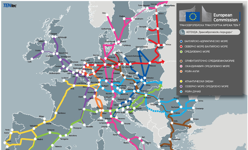 Migration Image
