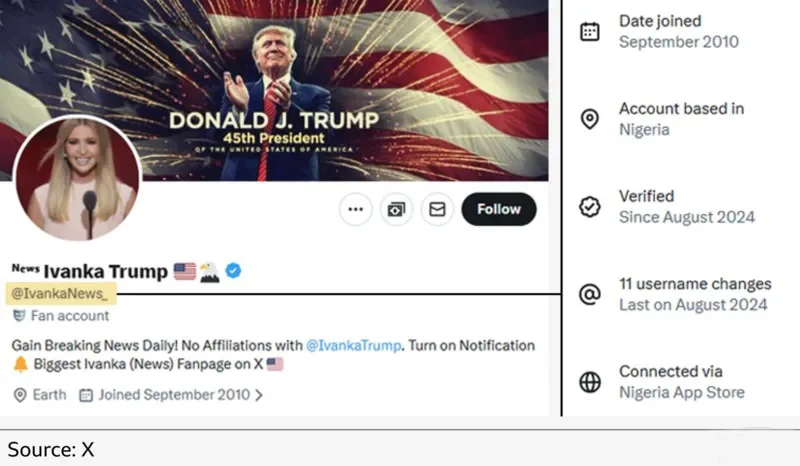 akaunt tramp nigeriya