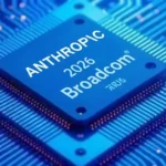 Anthropic разширява партньорството с Google и Broadcom за повече изчислителна мощност