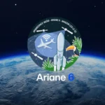 EnduroSat и Arianespace изграждат европейска верига за космически услуги