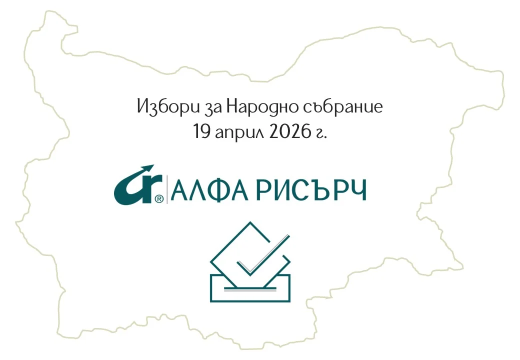 Алфа Рисърч