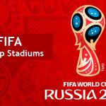 Световно първенство по футбол