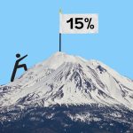 0.15