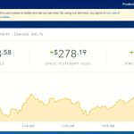 биткойн
