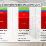 Кредит