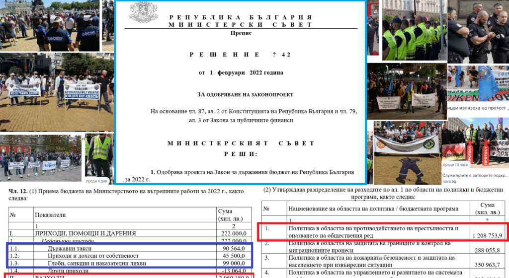 Полицаи - протест - бюджет - 20 февруари 2022 - МВР -