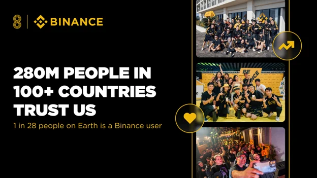 Binance