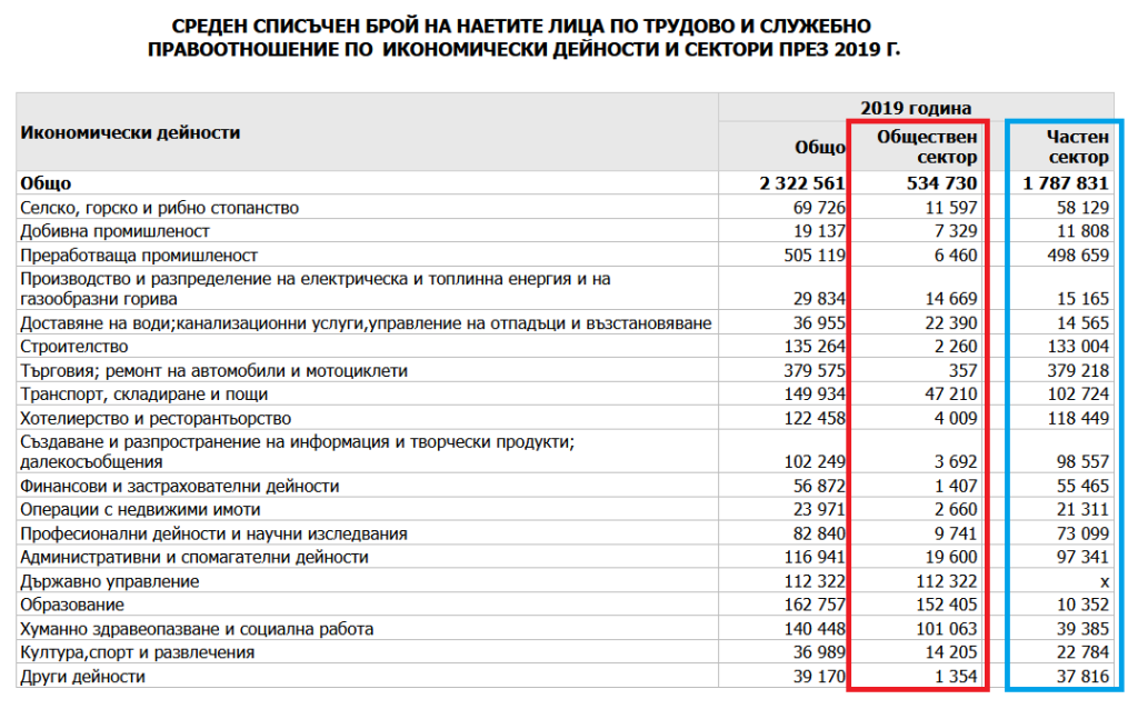byurokracziya lakomiya uzhas 1 1