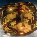 финансов дневник