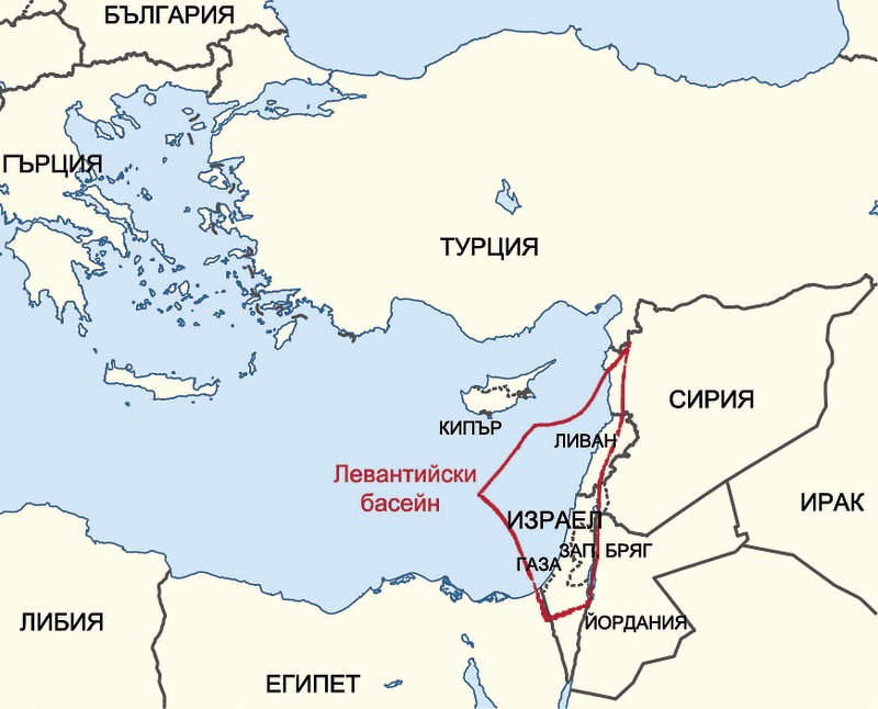 Migration Image