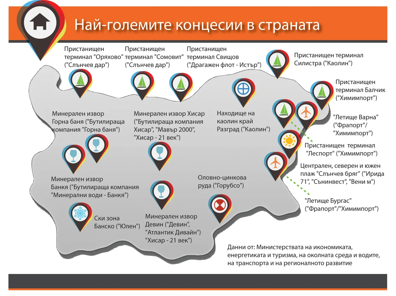 Най-големите концесии в БългарияКарта брой 21 (935)