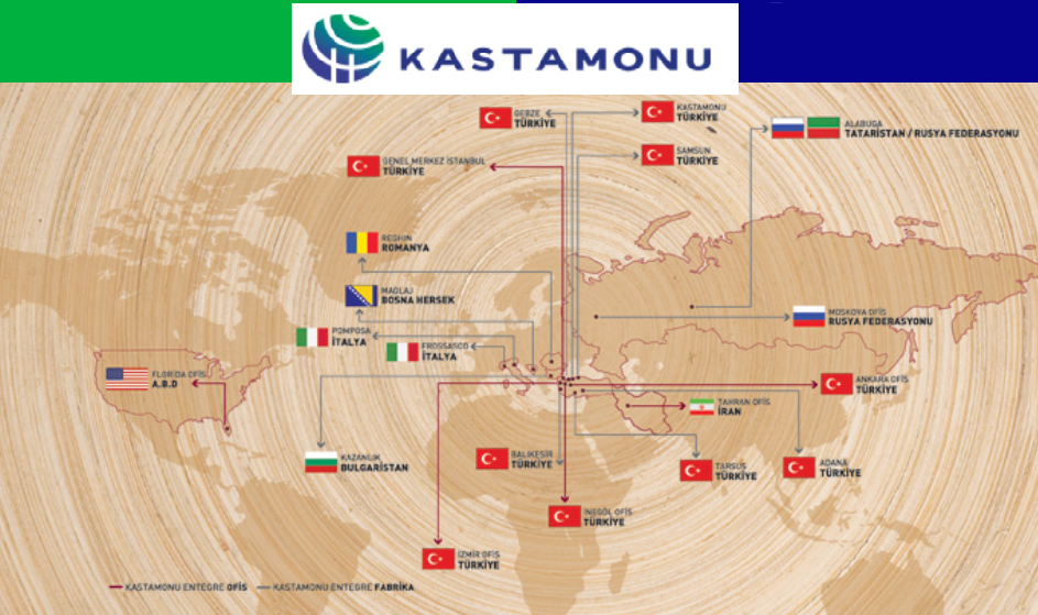 Kastamonu Entegre - Кастамону