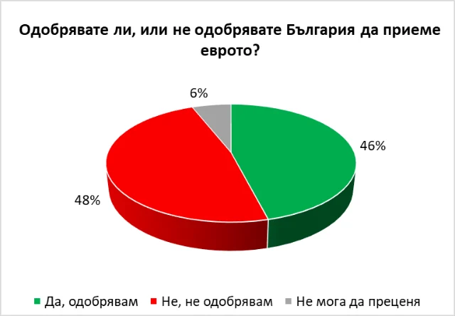 галъп