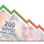 валути