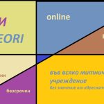 ЕОРИ (EORI)