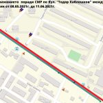 карта за ремонти