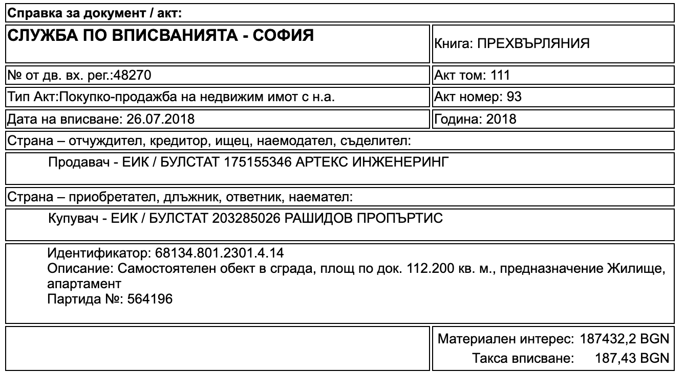 артекс рашидов