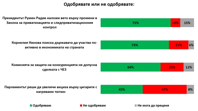 галъп