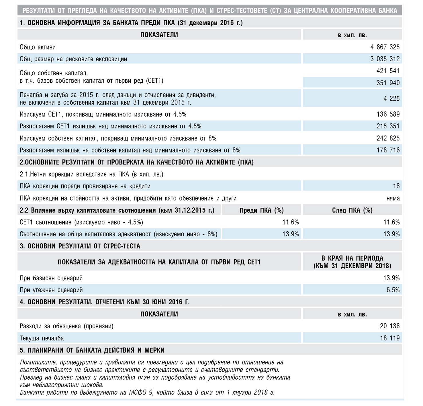 d1f2c1d1 051d 455d 99d3 1b51261cb75d 2