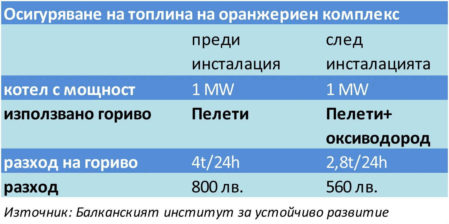 d48a3a2e d7bb 4f14 8075 bea159b599c8