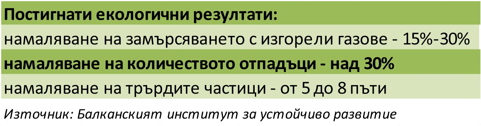 d65edc5a b774 4d80 a384 895a899349e7