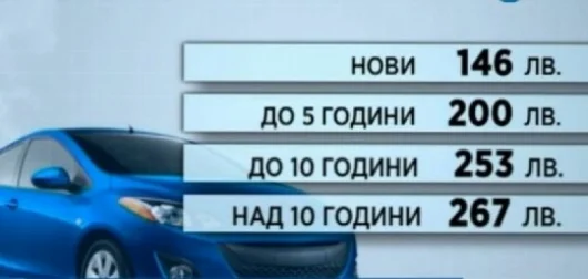 екотакси