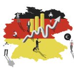 германия икономика