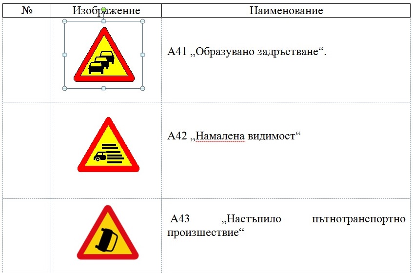 нови пътни знаци