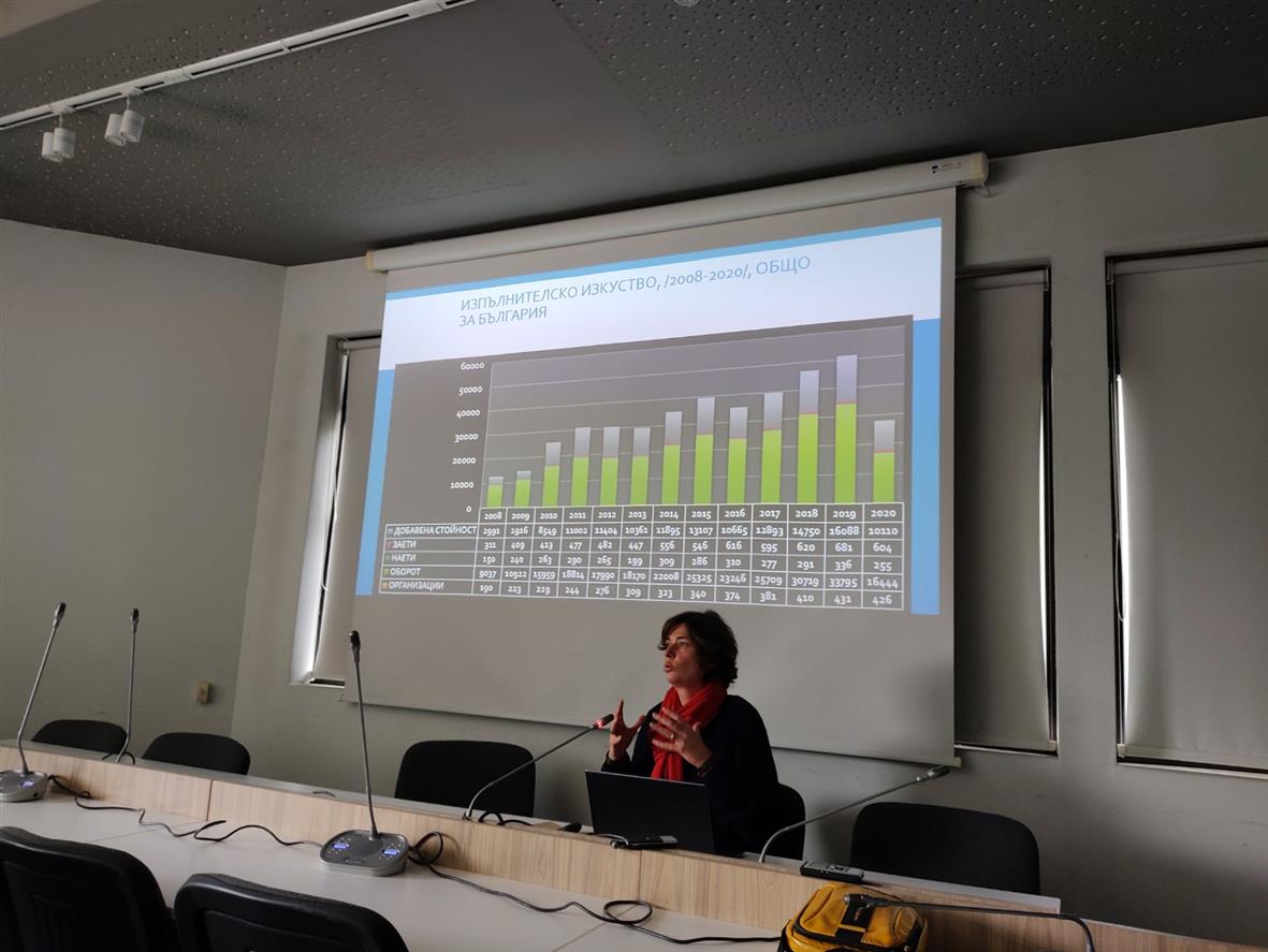 Диана Андреева