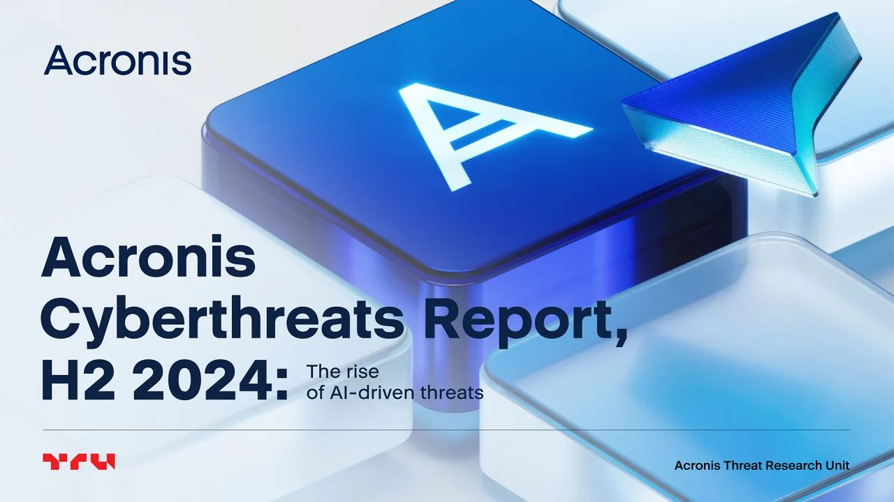 Доклад за киберзаплахите на Acronis