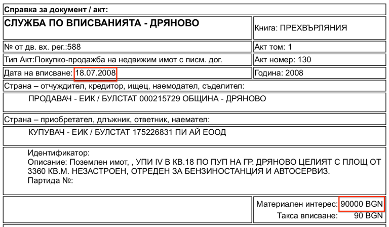 dryanovo 1 1