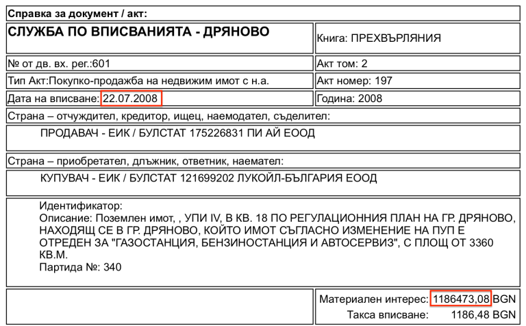 dryanovo 2 1