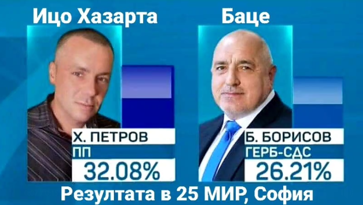 Ицо Хазарта - Бойко Борисов - резултати 25 МИР