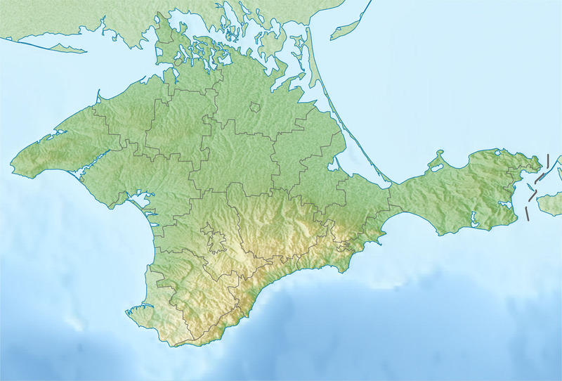 Migration Image