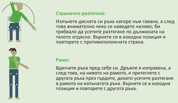 СЗО