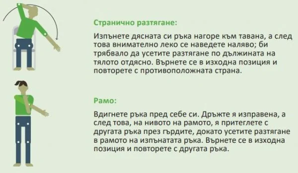 СЗО