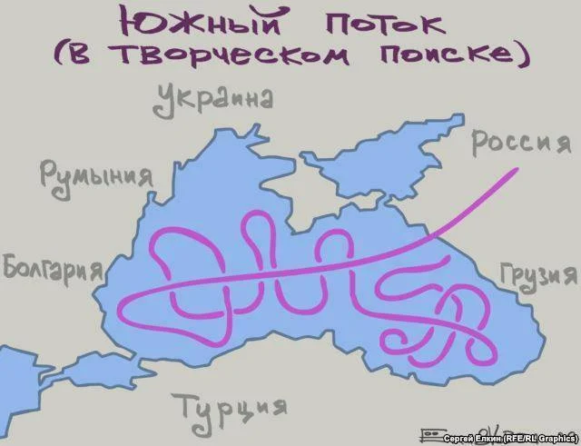 карикатура-Южен поток