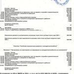 агенция инвестиции пари