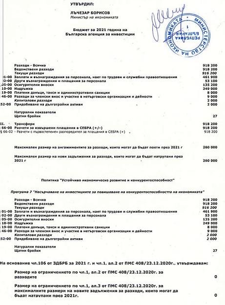 агенция инвестиции пари