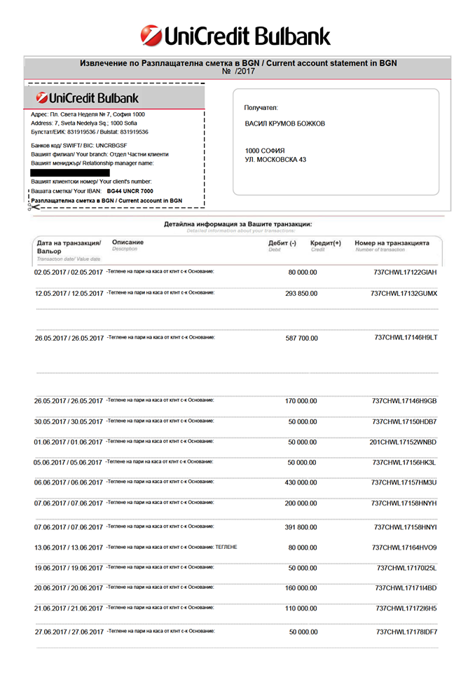 Защо законът не важи за БМБ, VG и Менда?, пита Божков 1 eb0db8e7 8466 47d2 a8d7 73247183acb3