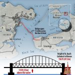 Кримски мост